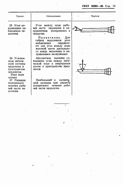 Страница 17 ГОСТ 18305-83