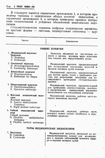 Страница 4 ГОСТ 18305-83