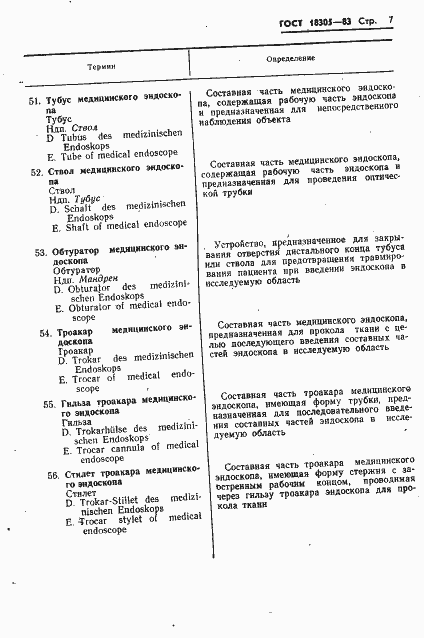 Страница 9 ГОСТ 18305-83