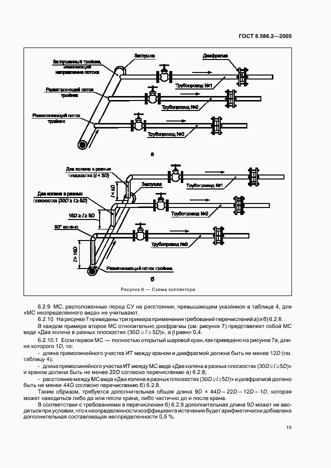 Страница 24 ГОСТ 8.586.2-2005