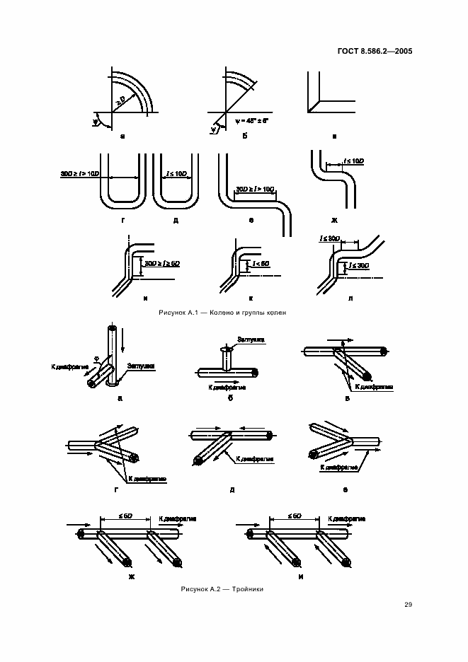 Страница 34 ГОСТ 8.586.2-2005