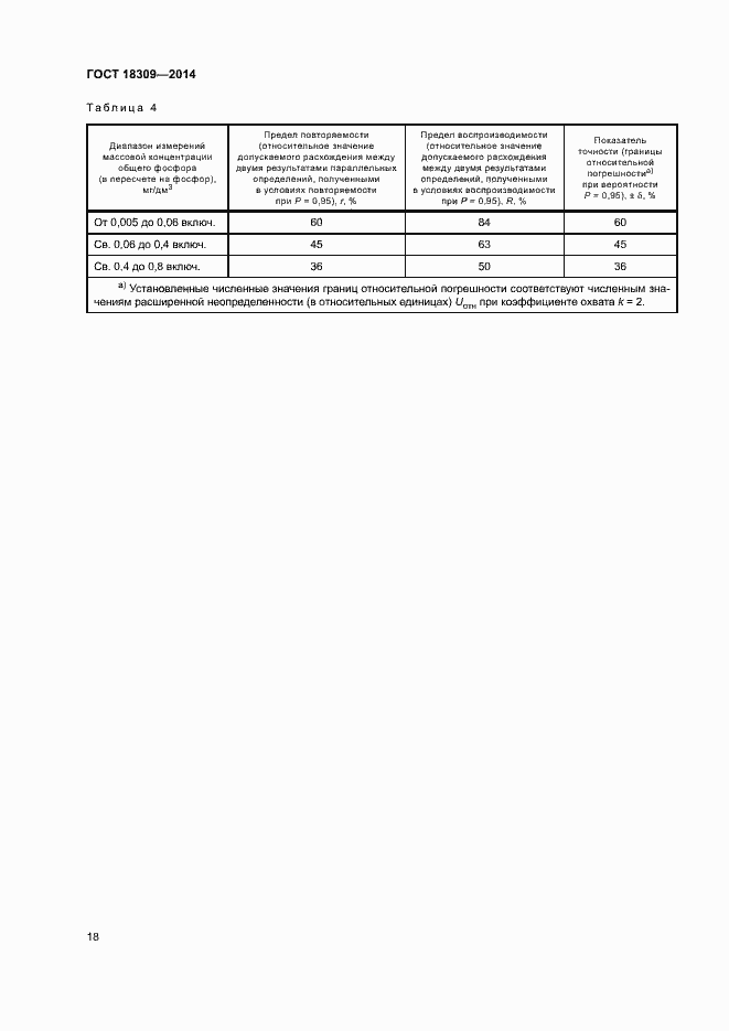 Страница 21 ГОСТ 18309-2014