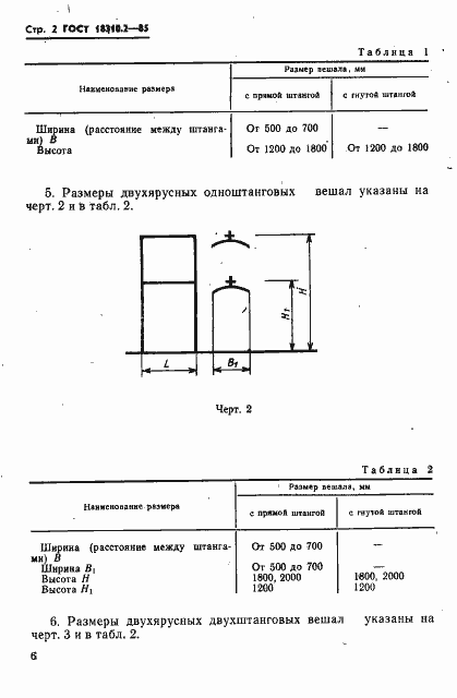 Страница 2 ГОСТ 18310.2-85