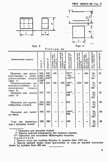 Страница 2 ГОСТ 18310.3-85