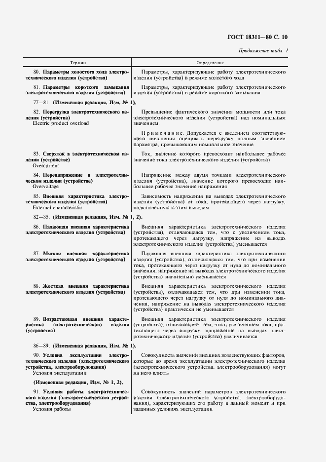 Страница 11 ГОСТ 18311-80