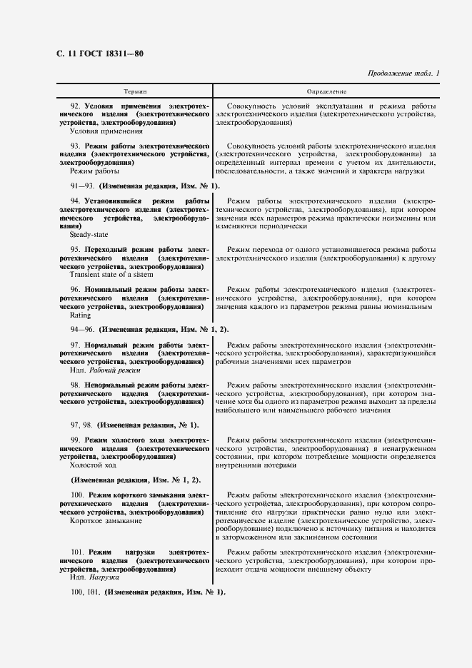 Страница 12 ГОСТ 18311-80