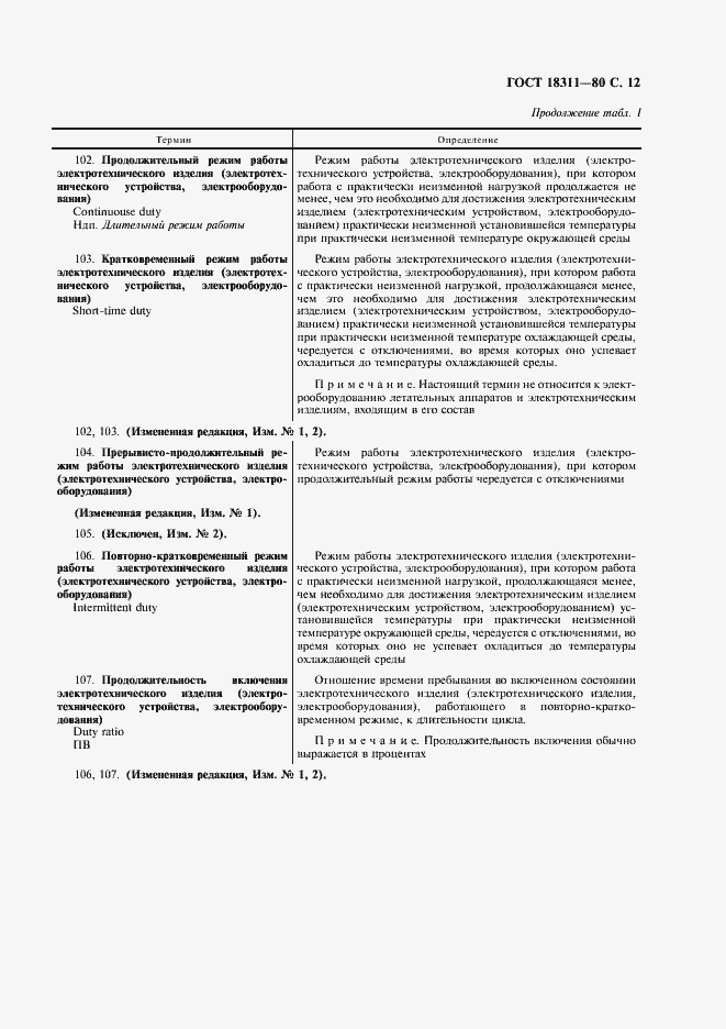 Страница 13 ГОСТ 18311-80