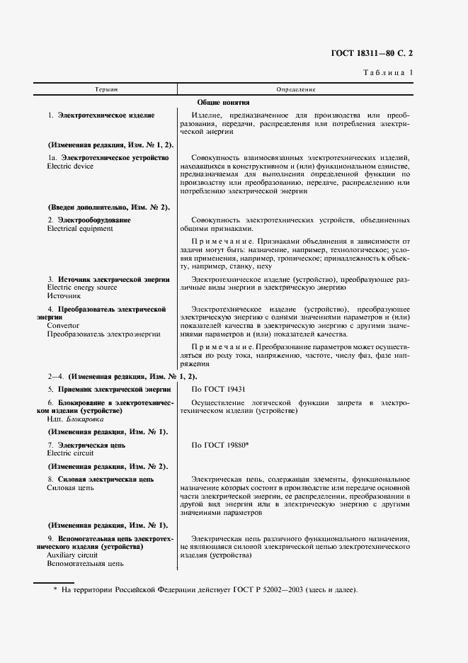 Страница 3 ГОСТ 18311-80