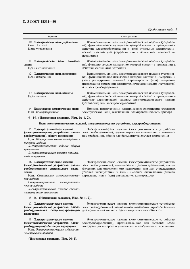 Страница 4 ГОСТ 18311-80