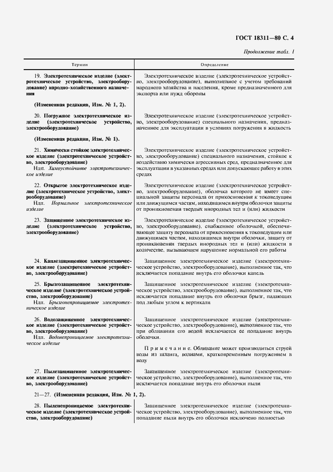 Страница 5 ГОСТ 18311-80