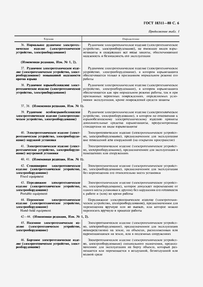 Страница 7 ГОСТ 18311-80