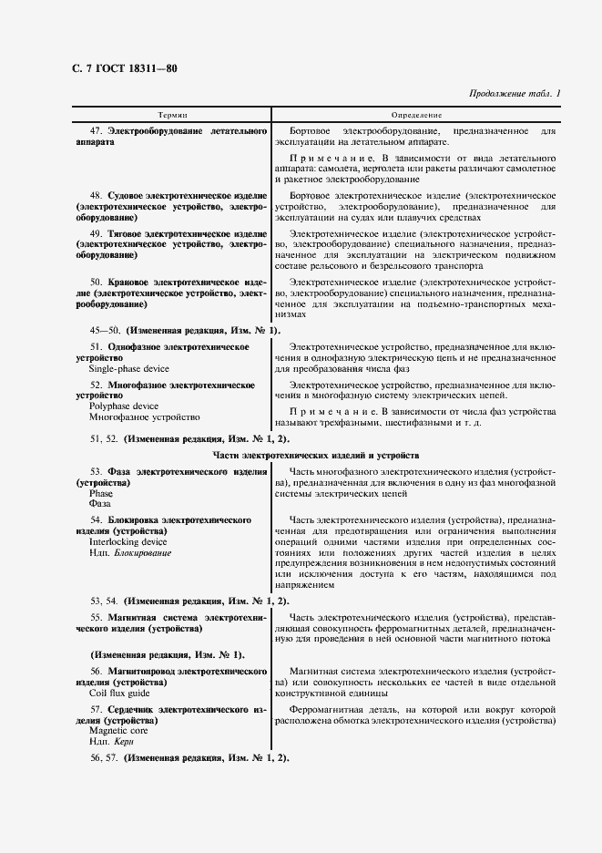 Страница 8 ГОСТ 18311-80