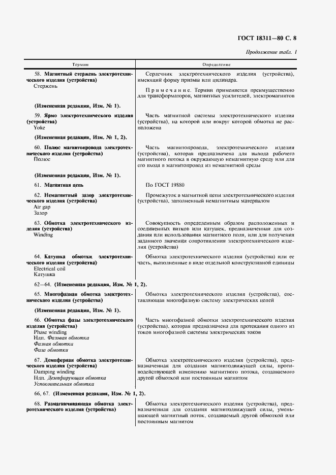 Страница 9 ГОСТ 18311-80