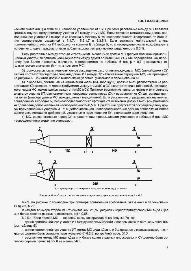 Страница 22 ГОСТ 8.586.3-2005