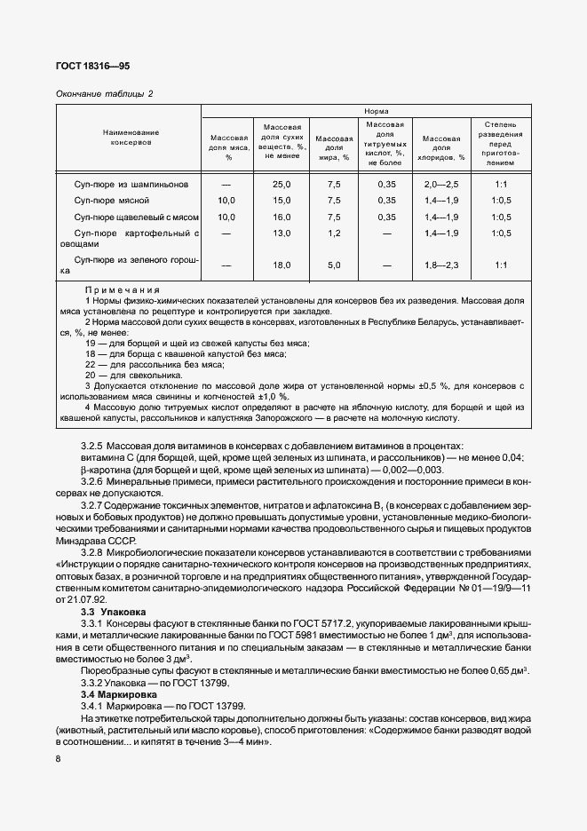 Страница 10 ГОСТ 18316-95