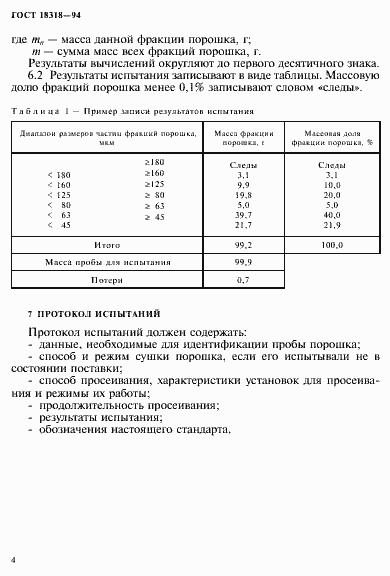 Страница 6 ГОСТ 18318-94
