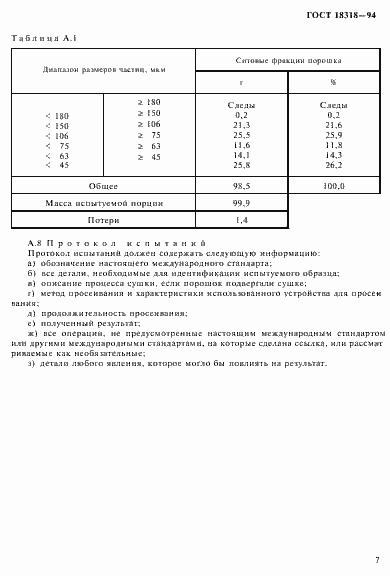 Страница 9 ГОСТ 18318-94