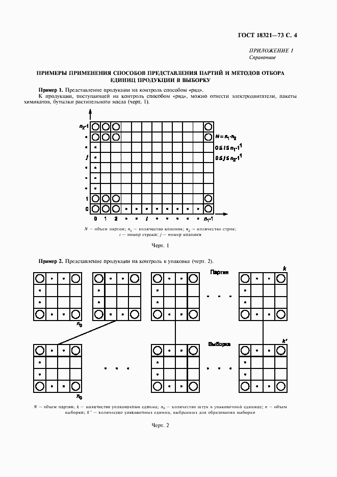 Страница 5 ГОСТ 18321-73