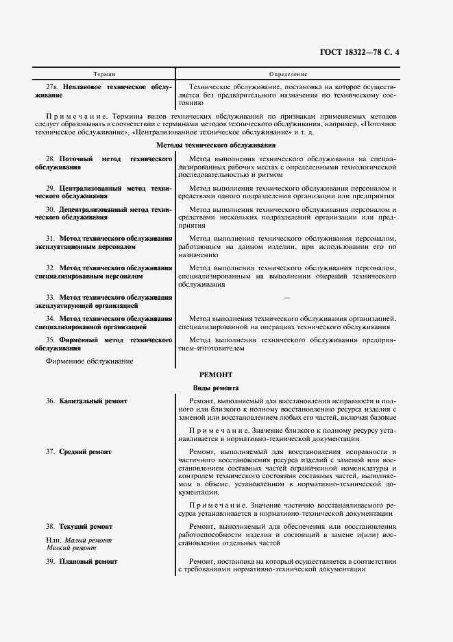 Страница 5 ГОСТ 18322-78