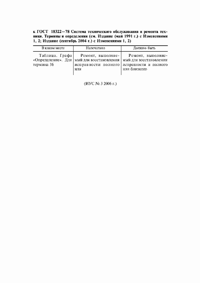 Приложение №3