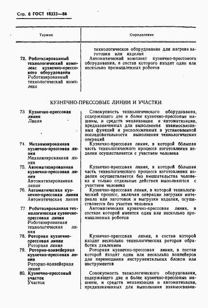 Страница 10 ГОСТ 18323-86
