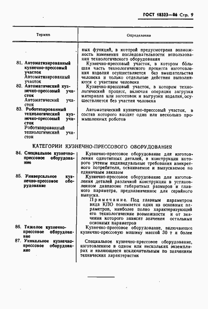 Страница 11 ГОСТ 18323-86