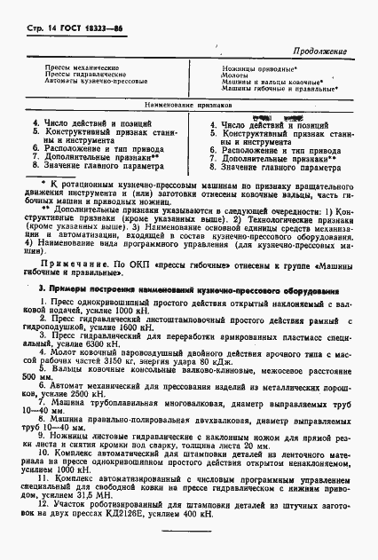 Страница 16 ГОСТ 18323-86