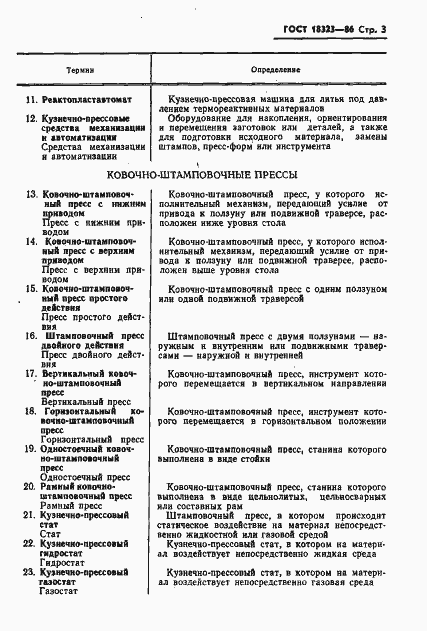 Страница 5 ГОСТ 18323-86