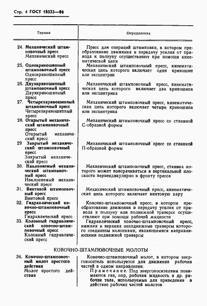 Страница 6 ГОСТ 18323-86