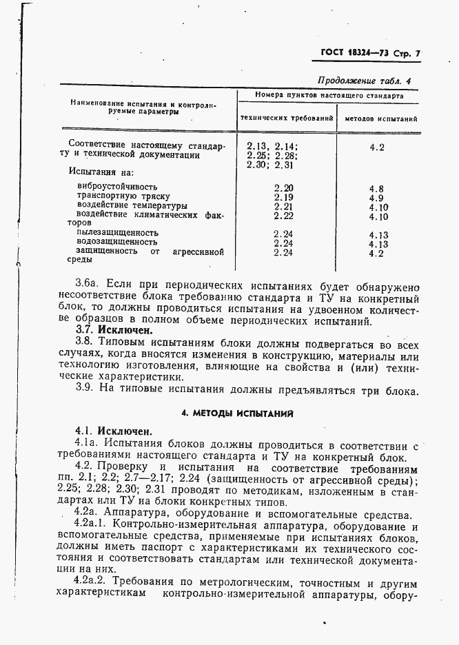 Страница 8 ГОСТ 18324-73