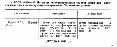 Страница 2 ГОСТ 18326-87