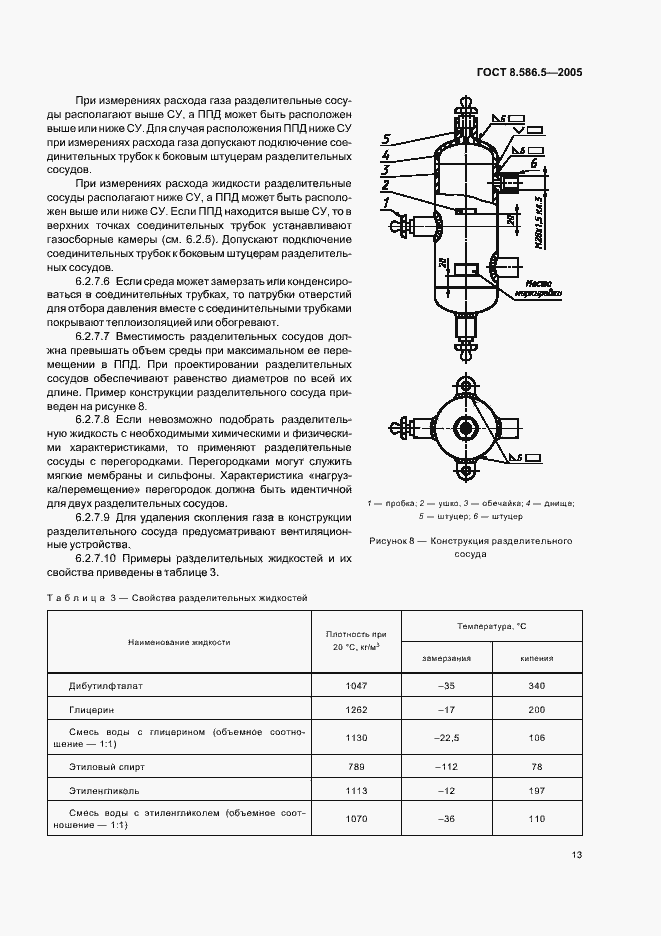 Страница 19 ГОСТ 8.586.5-2005