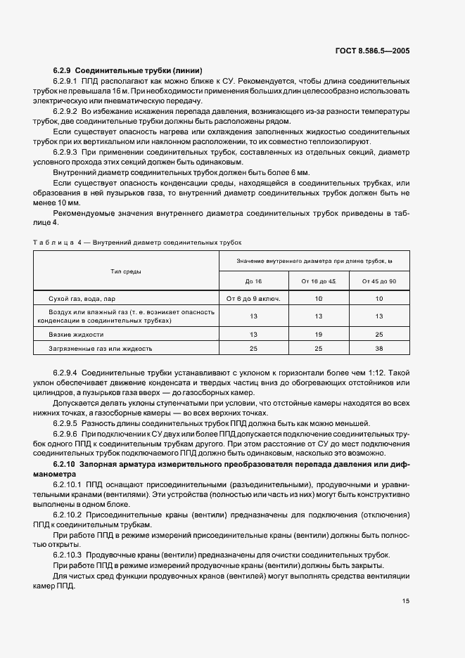 Страница 21 ГОСТ 8.586.5-2005