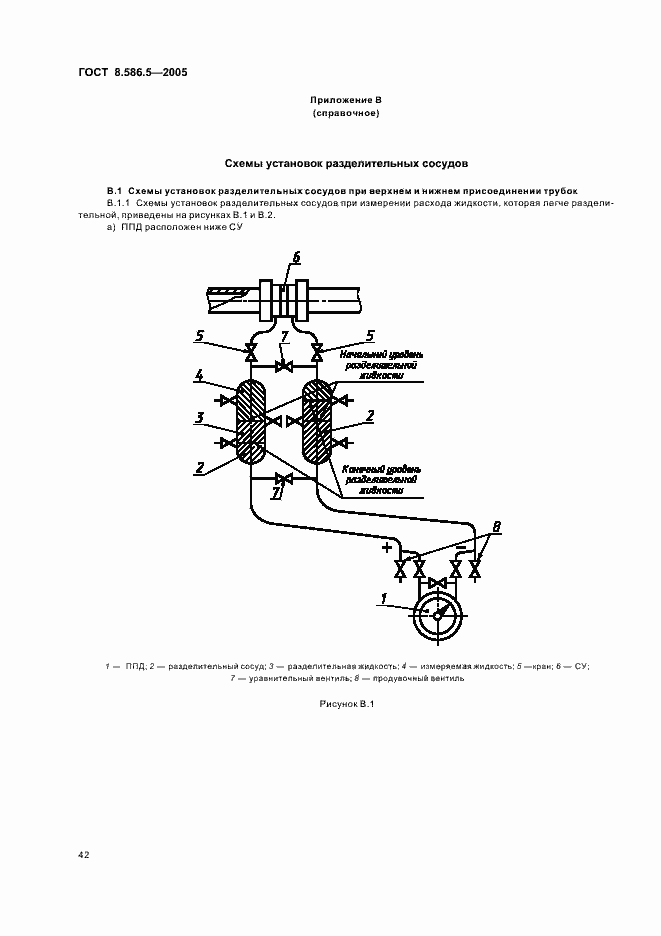 Страница 48 ГОСТ 8.586.5-2005