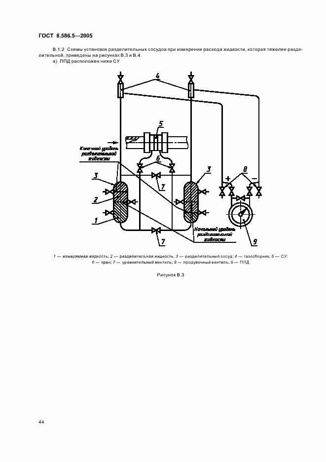 Страница 50 ГОСТ 8.586.5-2005