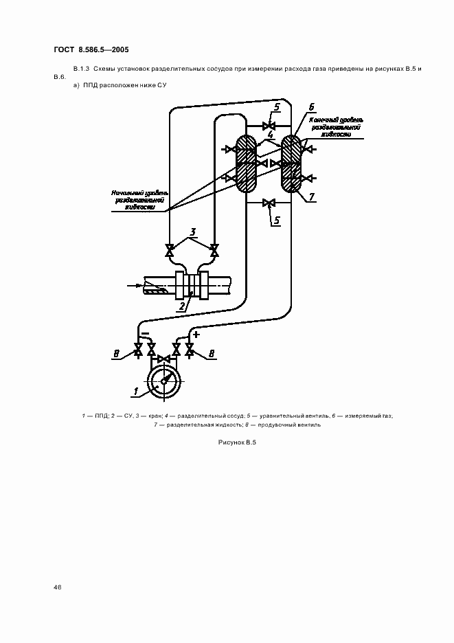 Страница 52 ГОСТ 8.586.5-2005