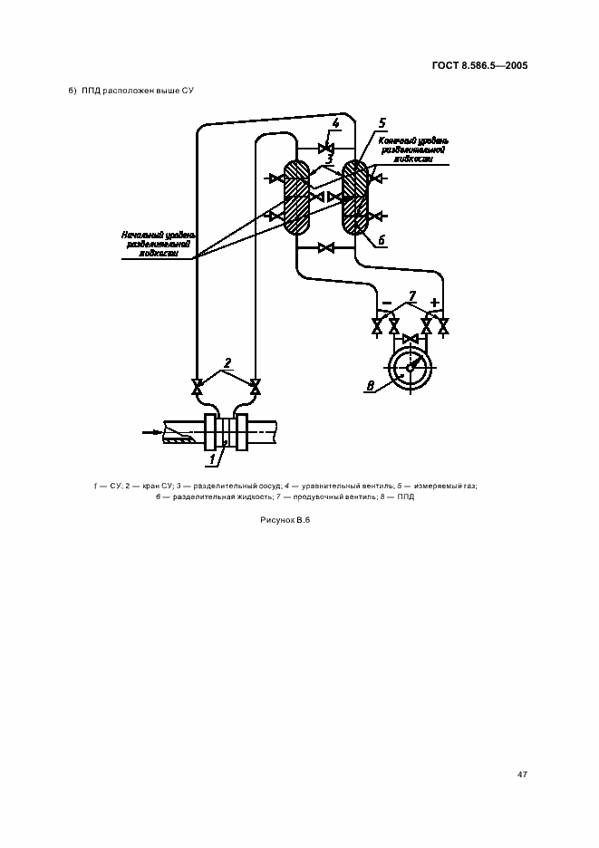 Страница 53 ГОСТ 8.586.5-2005