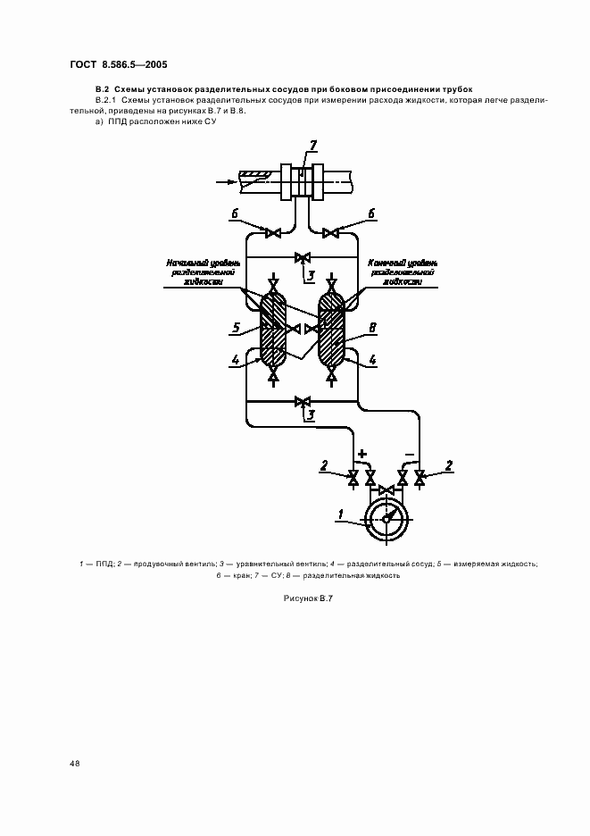 Страница 54 ГОСТ 8.586.5-2005