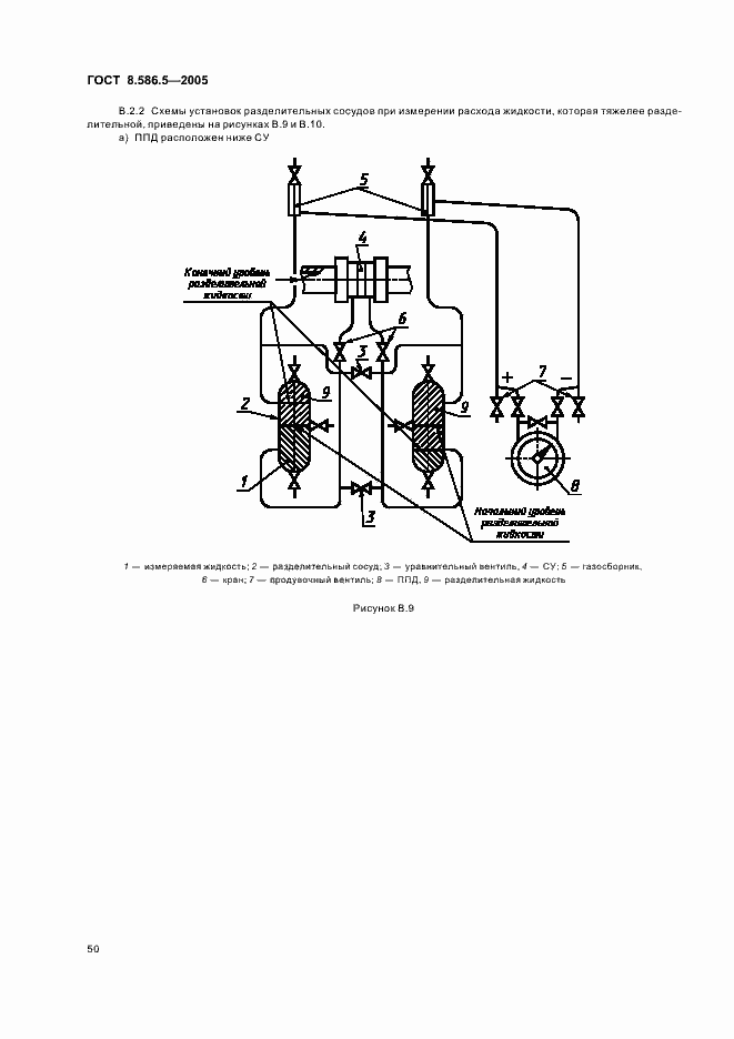 Страница 56 ГОСТ 8.586.5-2005