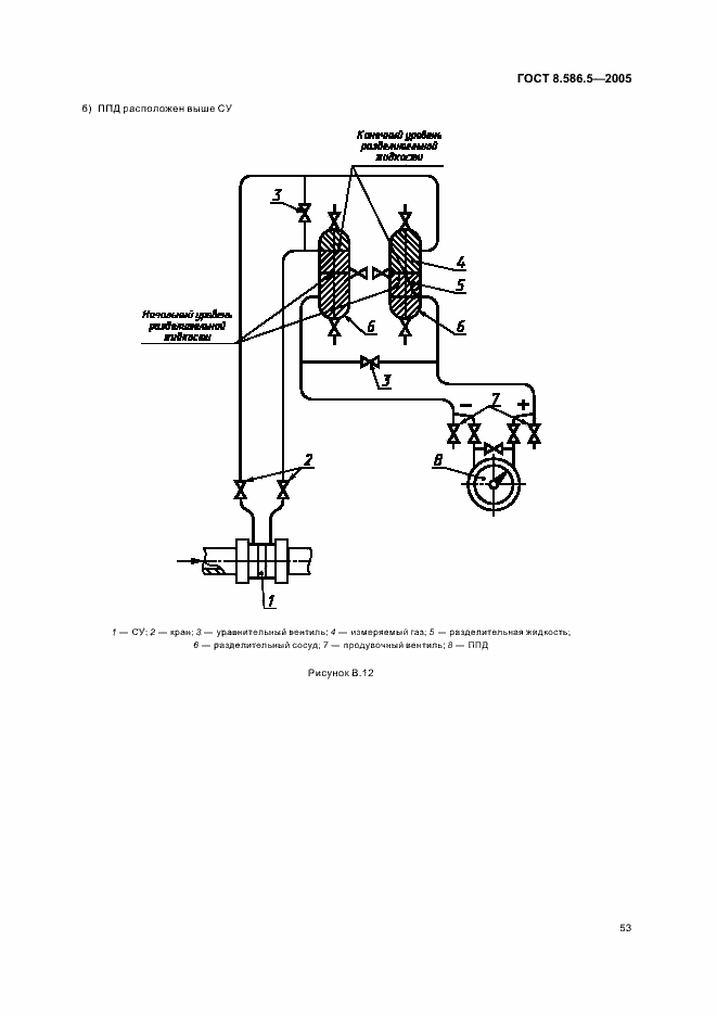 Страница 59 ГОСТ 8.586.5-2005