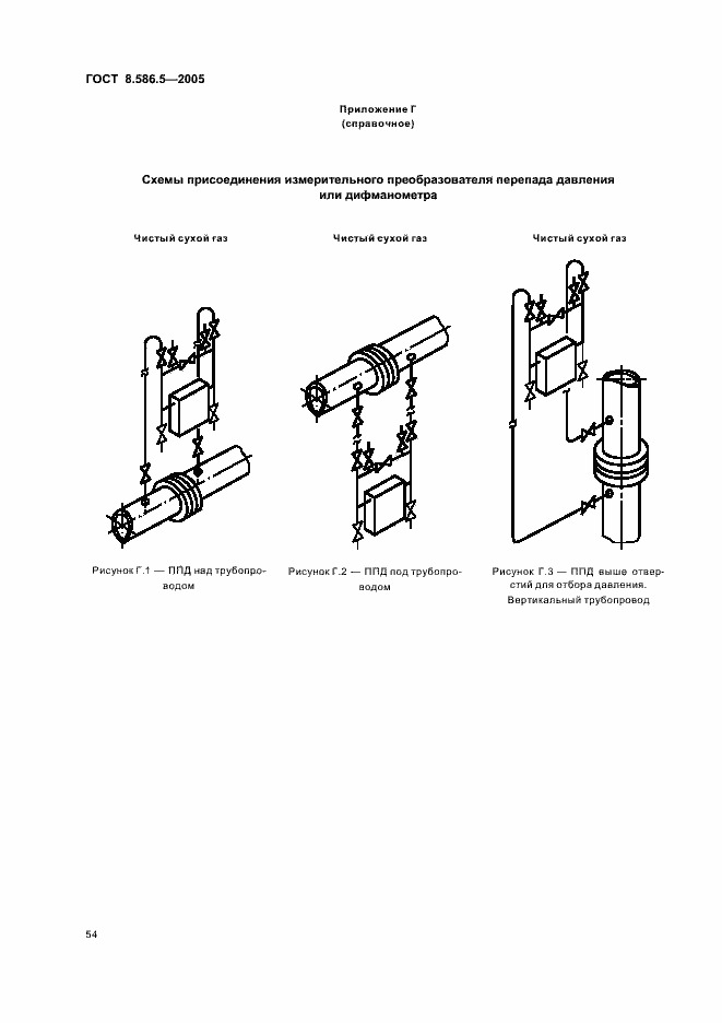 Страница 60 ГОСТ 8.586.5-2005