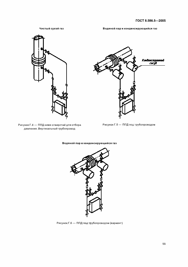 Страница 61 ГОСТ 8.586.5-2005