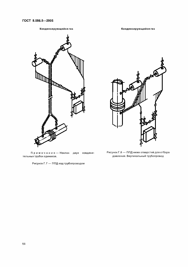 Страница 62 ГОСТ 8.586.5-2005