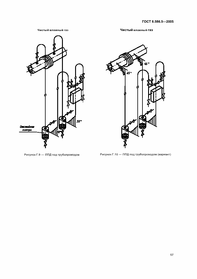 Страница 63 ГОСТ 8.586.5-2005