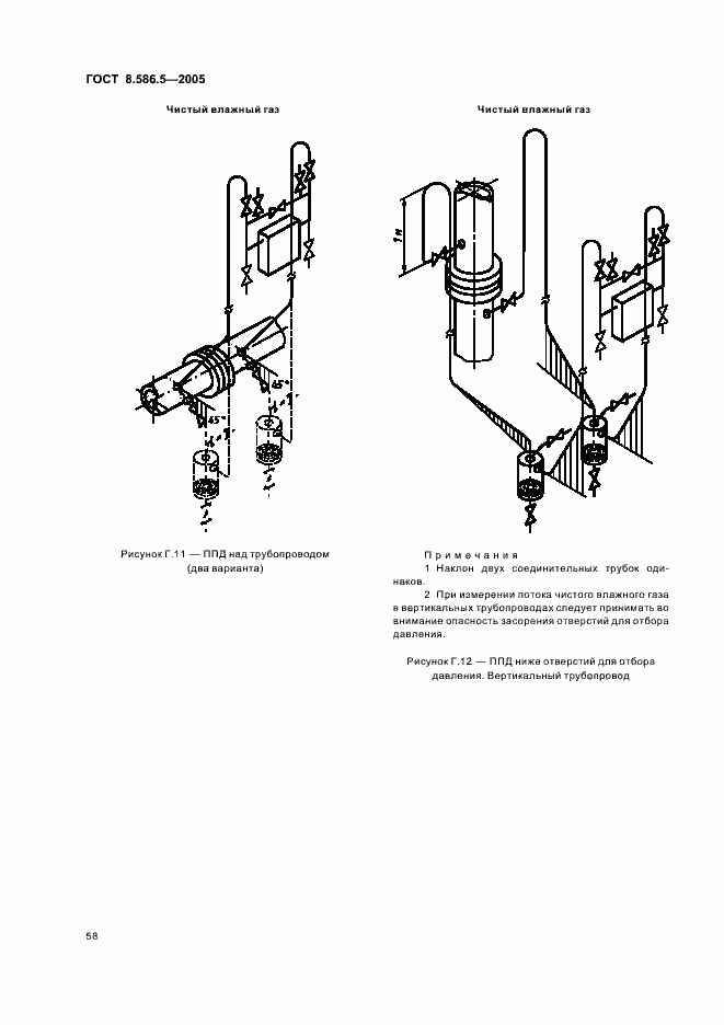 Страница 64 ГОСТ 8.586.5-2005