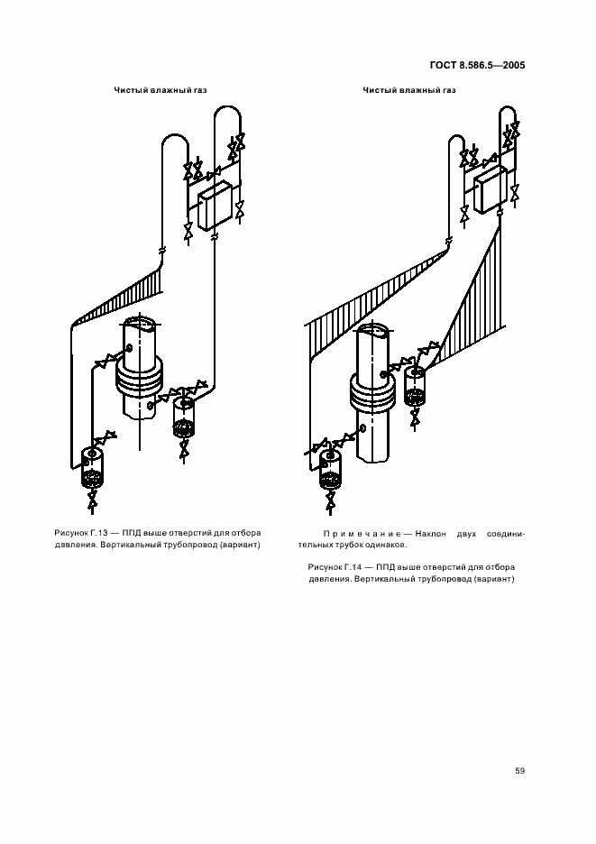 Страница 65 ГОСТ 8.586.5-2005