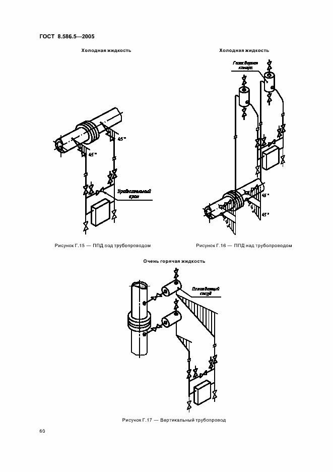 Страница 66 ГОСТ 8.586.5-2005