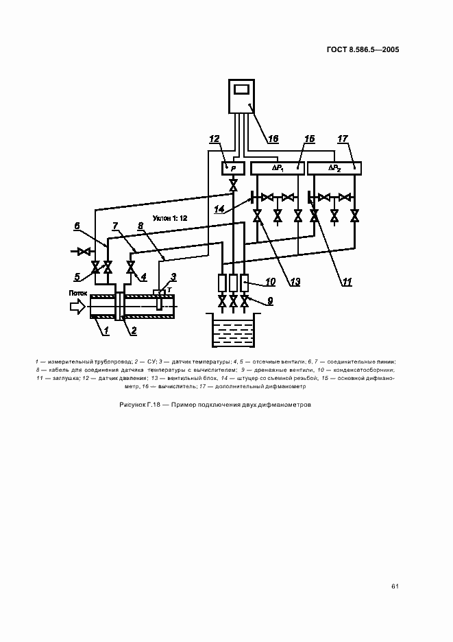 Страница 67 ГОСТ 8.586.5-2005