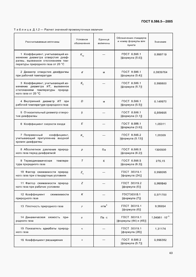 Страница 69 ГОСТ 8.586.5-2005