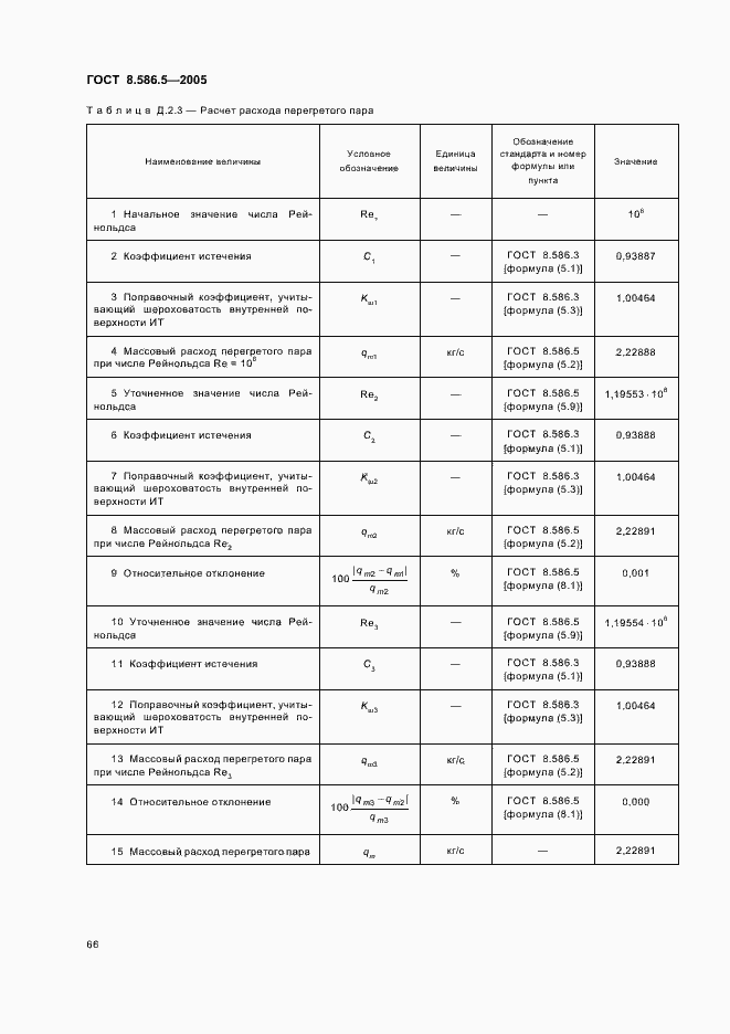 Страница 72 ГОСТ 8.586.5-2005
